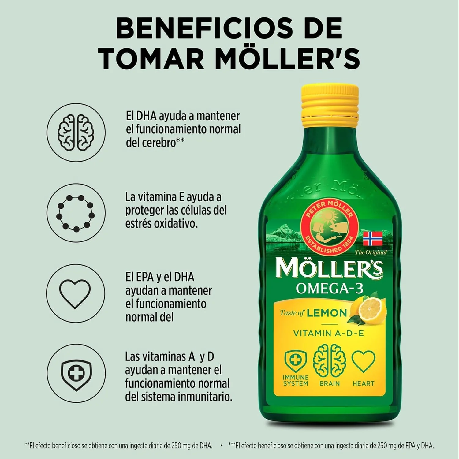 Imagem do produto 2