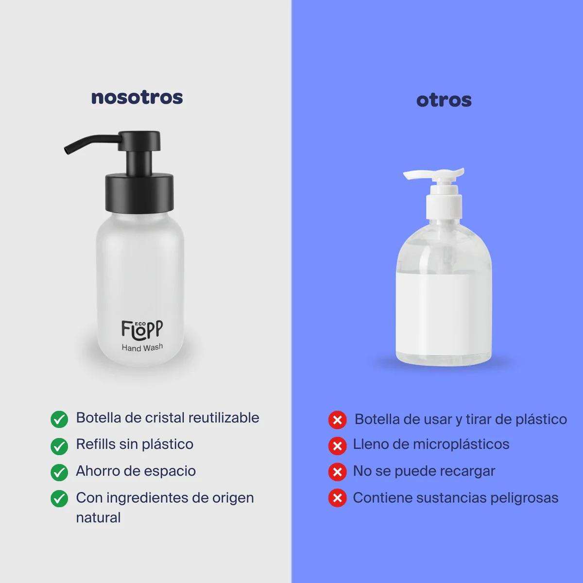 Imagem do produto 3