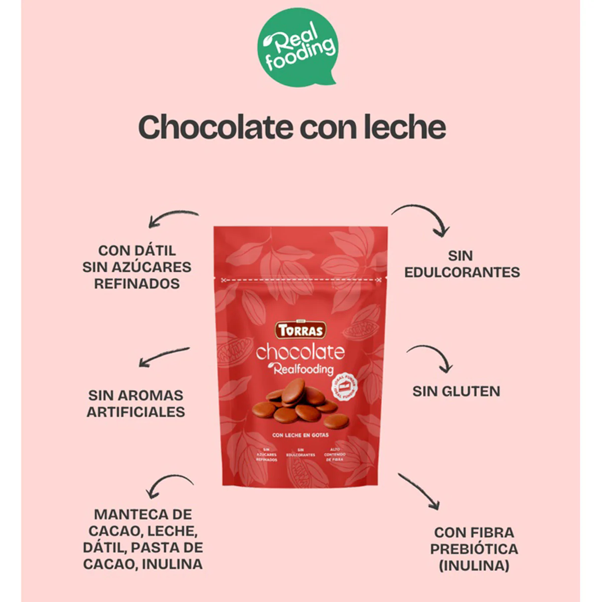 Imagem do produto 3