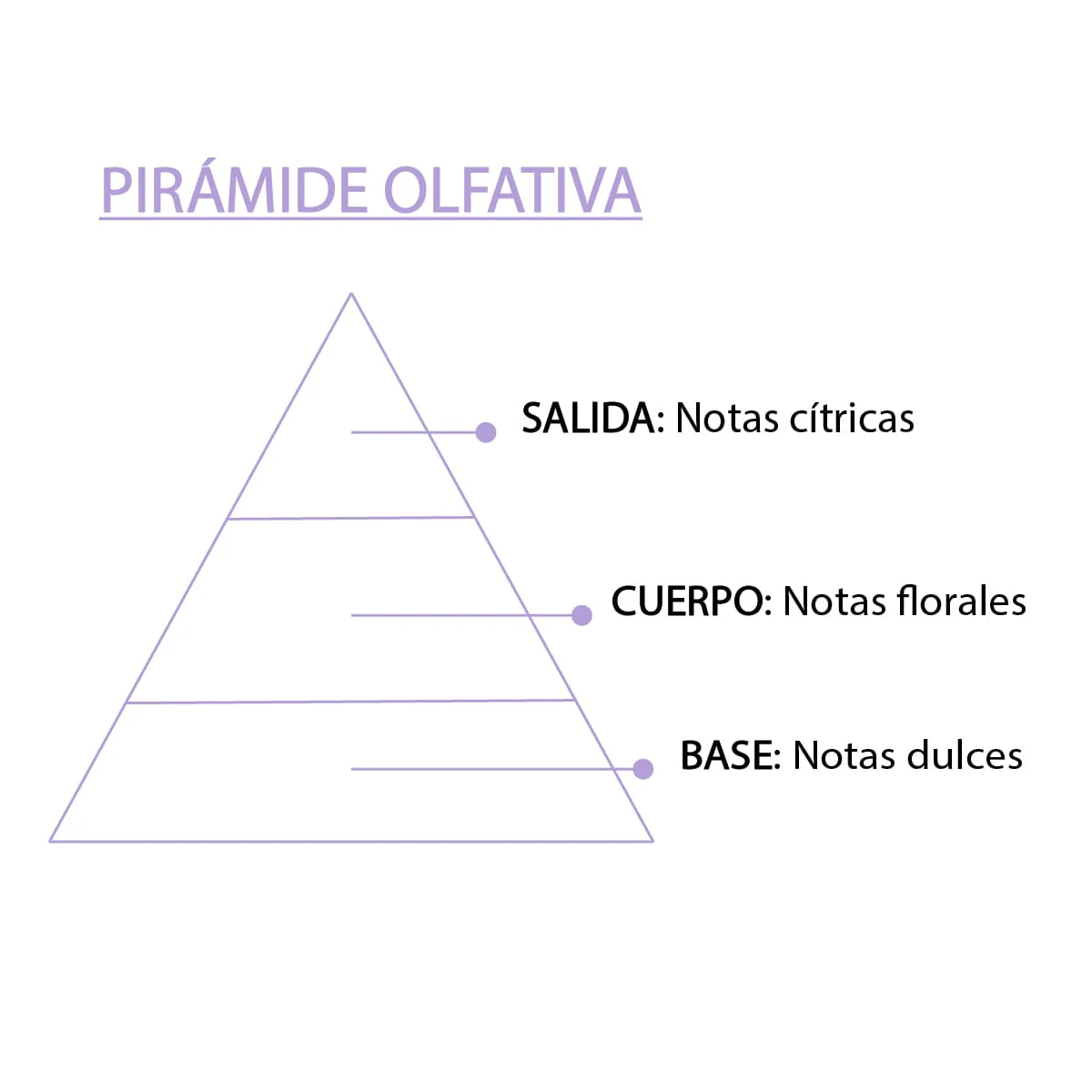 Imagem do produto 4